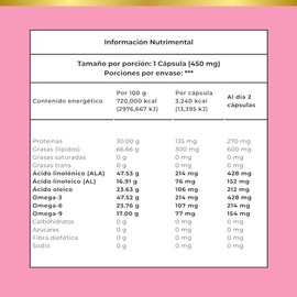 Omega 3 Vegano 3-6-9 de Aceite de Linaza con 125 Cápsulas