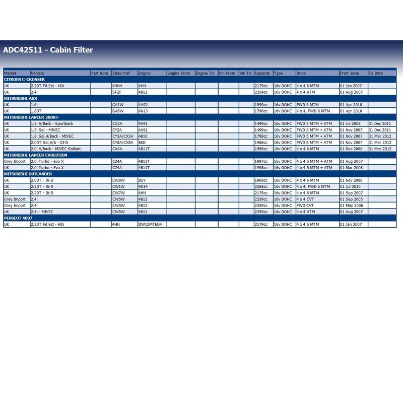 Blue Print ADC42511 Cabin Filter, pack of one