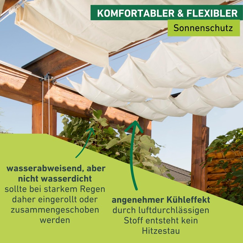 Windhager Sonnensegel für Seilspanntechnik, Wintergarten und Terrassen Beschattung, Seilspannmarkise, 270