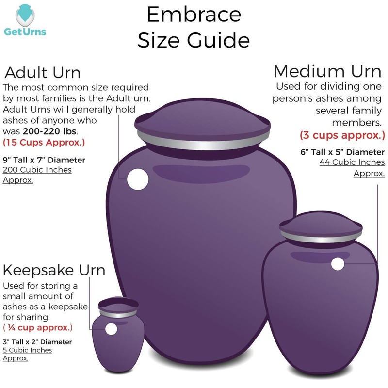 GetUrns Keepsake Embrace Dolphin Cremation Urn (Teal)