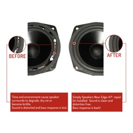 Simply Speakers 5.25 Inch Foam Speaker Repair Kit Compatible with JBL S-P410V, 510V, FSK-5.25 (Pair)