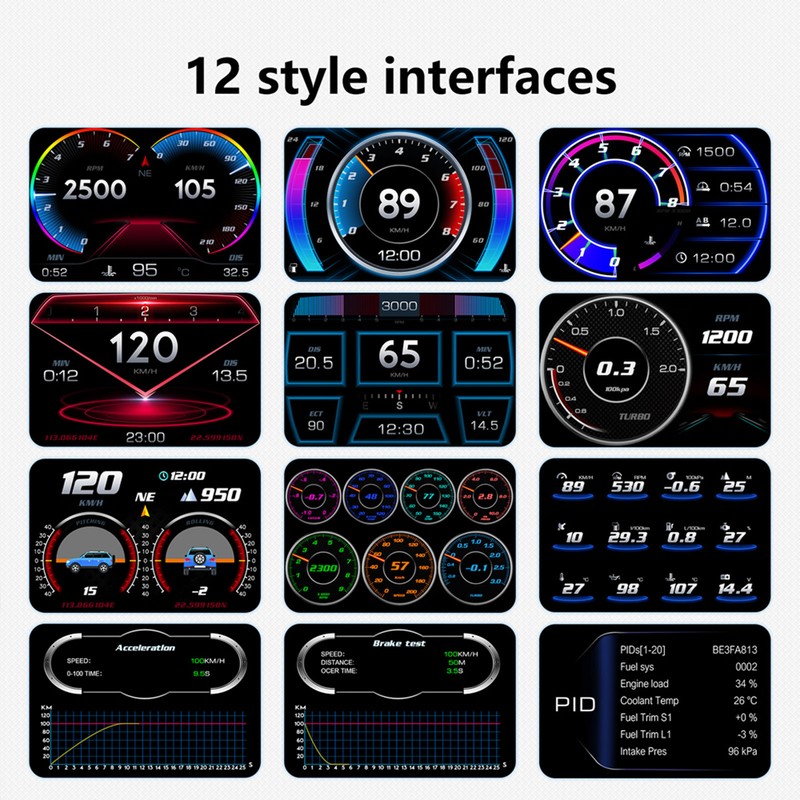 Car HUD Display OBD2 GPS Mode with Inclinometer Compass Speed
