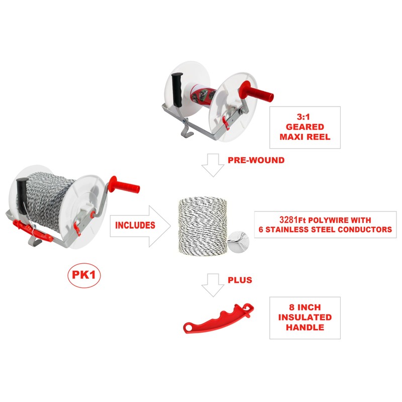 RiteFENCE 1 Pack 3:1 Geared Electric Fencing Maxi Reel with