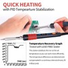 YIHUA 928D-III Soldering Iron,110W High Power, Fully Digital Display °F
