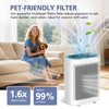 GL-FS32 Filter Compatible with MOOKA/KOIOS/Azeus GL-FS32 Air Purifi-er
