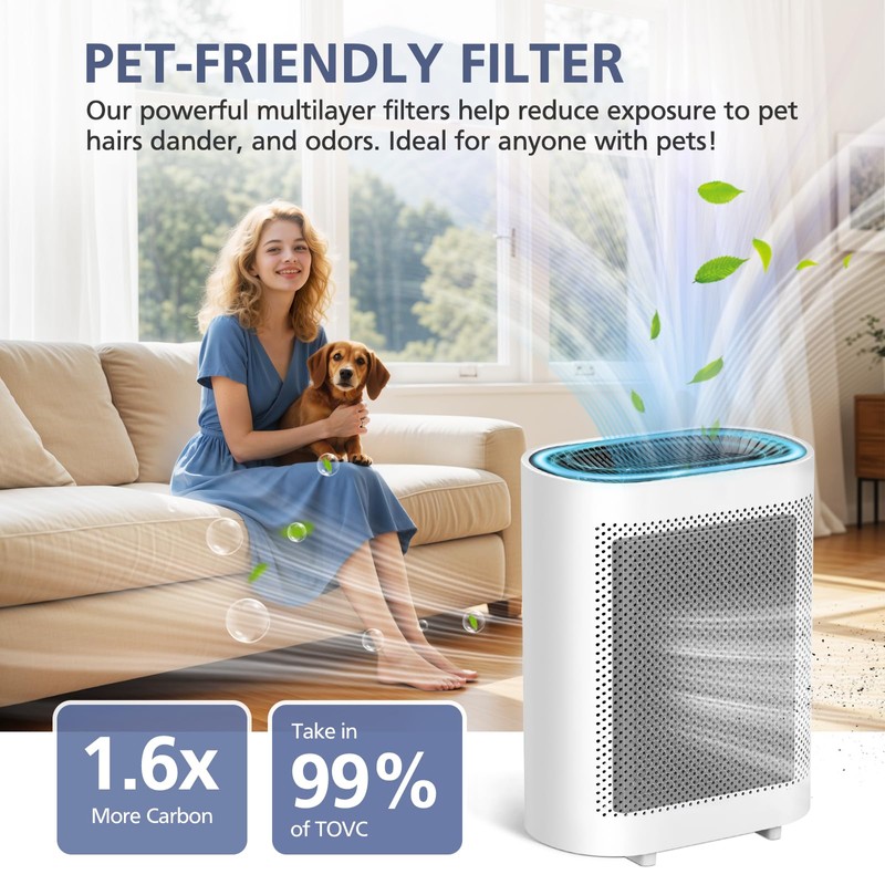 GL-FS32 Filter Compatible with MOOKA/KOIOS/Azeus GL-FS32 Air Purifi-er