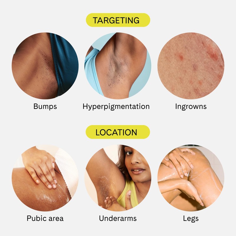 Fur Silk Scrub: Premium KP Bump Eraser - Powerful Exfoliating