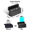 ANCHOM 2 Pack Coin Holder for Car, Larger Capacity Car