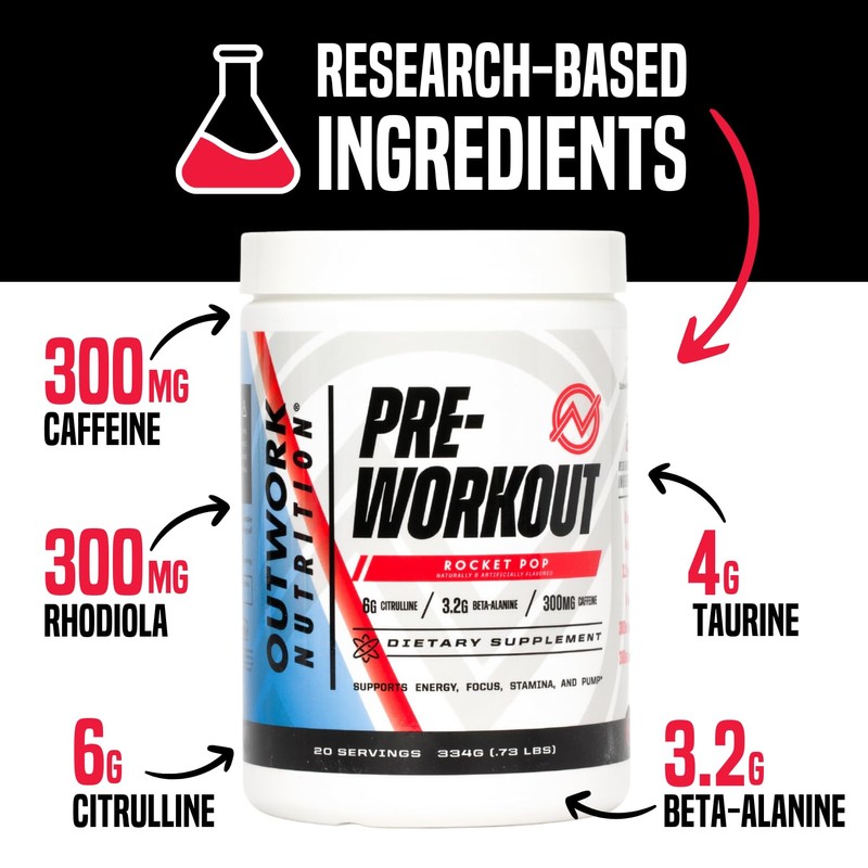 Outwork Nutrition Preworkout for Men & Women - Nootropic Pre