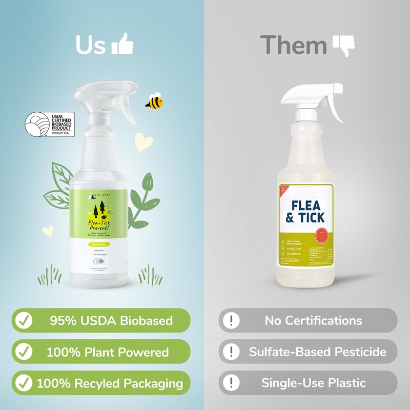 Flea Tick Lemongrass Spray (32 Fl Oz)