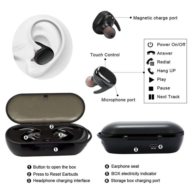 Y30 Wireless Earbuds IPX7 Waterproof HiFi Stereo Bluetooth 5.0 Headphones