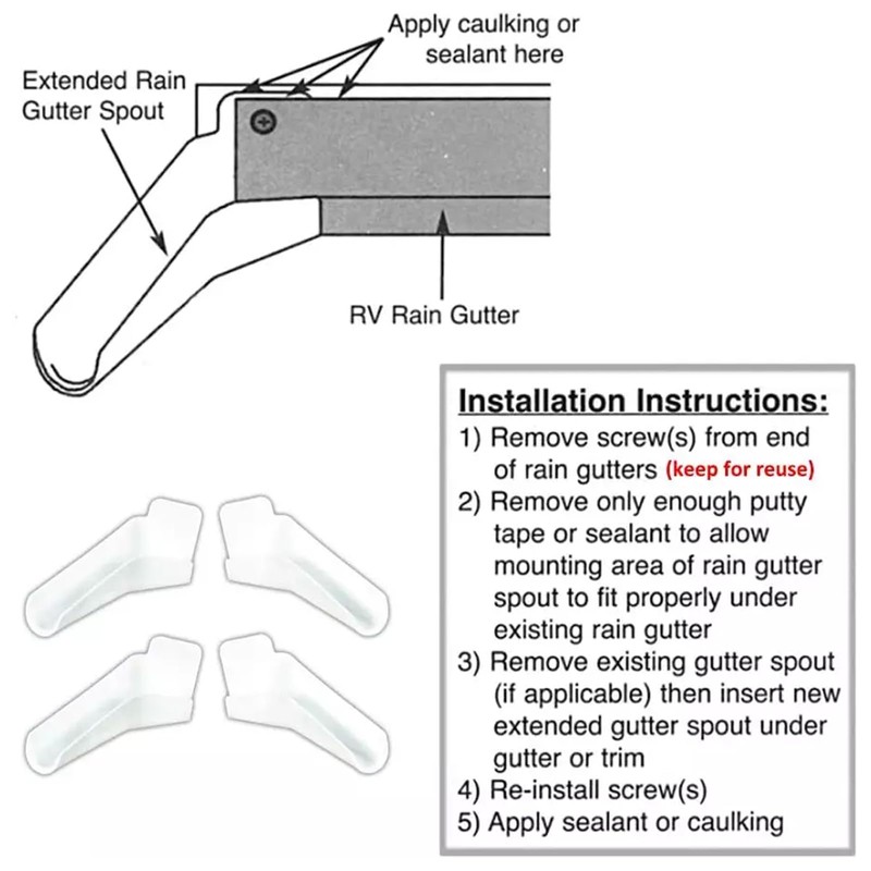 BOROCO 4pcs RV Gutter Spouts Left and Right Side RV