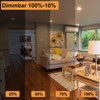 Ivyemons GU10+C 120V 50W Bulb - High Output 500LM GU10
