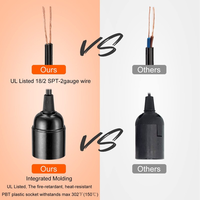 20Ft Extension Hanging Lantern Cord - Black, E26 Light Bulb