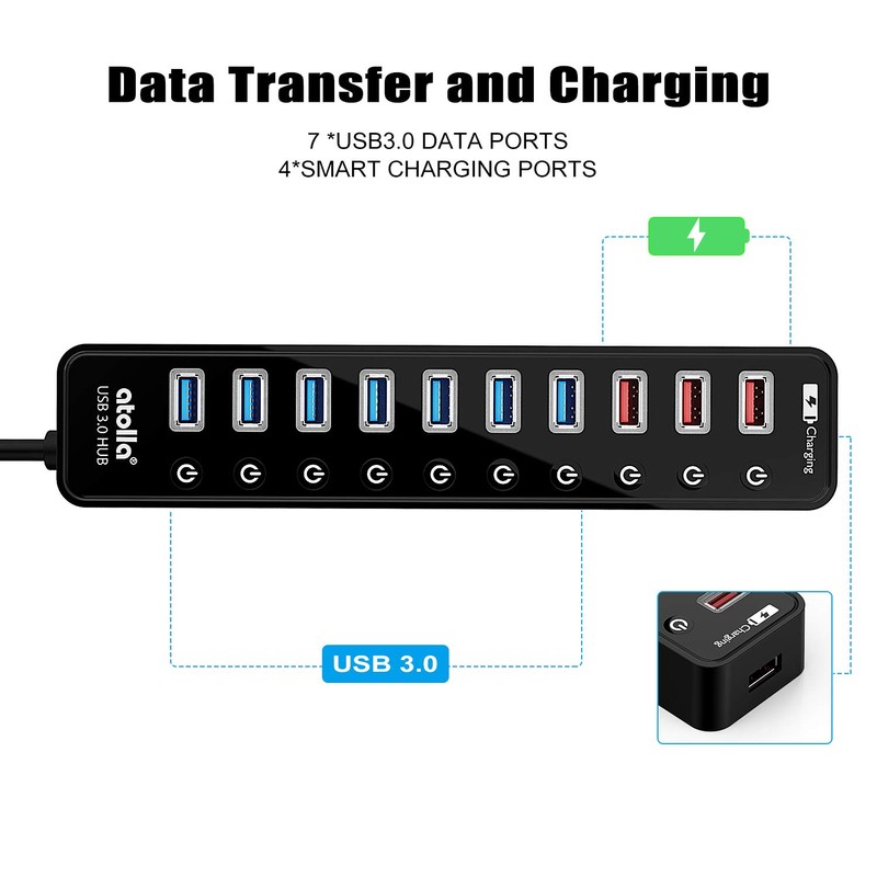 Powered USB 3.0 Hub, USB 3.0 Data Hub 11 Ports