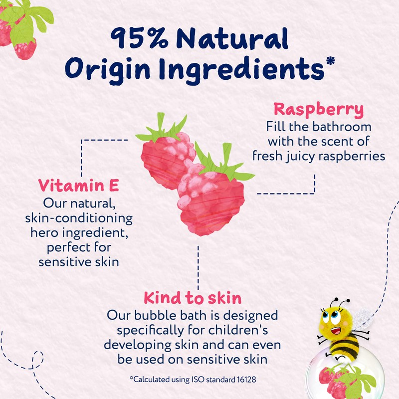 Childs Farm Kids Bubble Bath, Raspberry | Gently Cleanses &