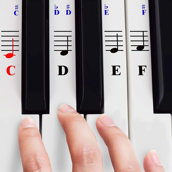 Piano and Keyboard Music Note Stickers; Learning Piano Labels: Train