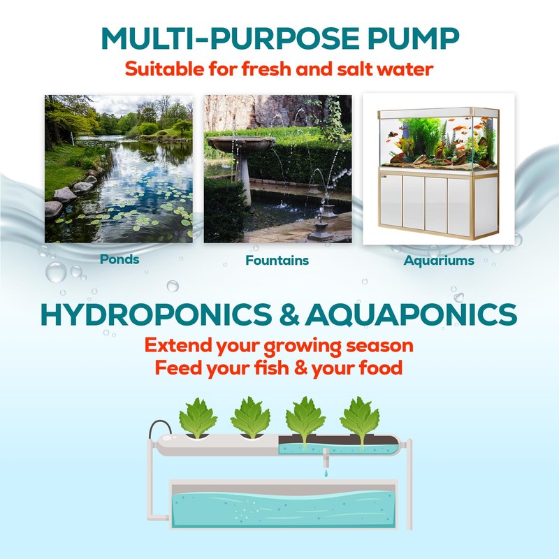 Aqua Dream 90 GPH Submersible Pump(300/H,2.5W) Ultra Quiet Adjustable Water