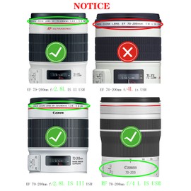 HUIPUXIANG 77mm Lens Cap Compatible for Canon EF 70-200mm f/2.8L IS II/III USM & RF 70-200mm f/4L IS USM, Black Plastic, 2 Pack