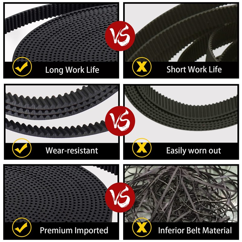 iMetrx GT2 Belt 10 mm x 5 m with GT2