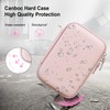 Canboc Hard Case for NIIMBOT D110/JADENS D110 Label Maker Machine,