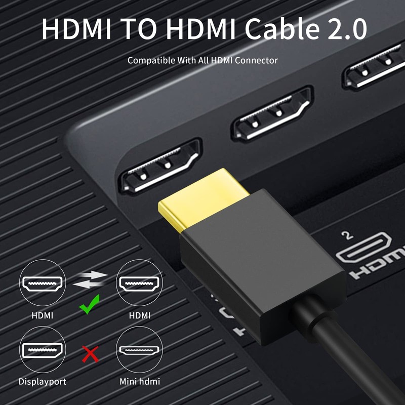 Twozoh Flexible & Slim HDMI Cable 1FT, Soft & Ultra-Thin