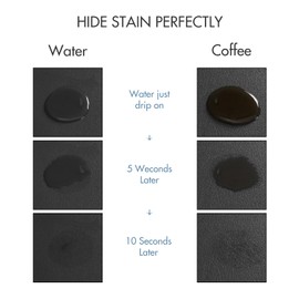 Drying Mat for Kitchen Countertops, Coffee Mat Hide Stain Rubber Backed Absorbent Dish Drying Mat