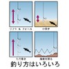 FUJIWARA Natsume Rig 【Omock】【Handmade One by One】 (No. 10/37.5g) Candy