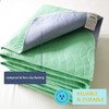 NWCEREL Bed Pads Washable Waterproof Incontinence Bed Pads, 36" x