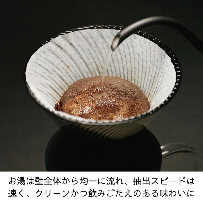 HARIO V60 VDN-01-B Dripper NEO for 1-2 Cups, Tritan Resin,