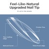 Modelones Nail Tips, 510 Pieces, Full Cover Nail Tips Set,