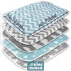 Changing Mat Baby Changing Mat Baby Changing Blanket Pad for