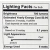 GE (12 Pack) Basic LED BR30 Indoor Floodlight, 8 watt,