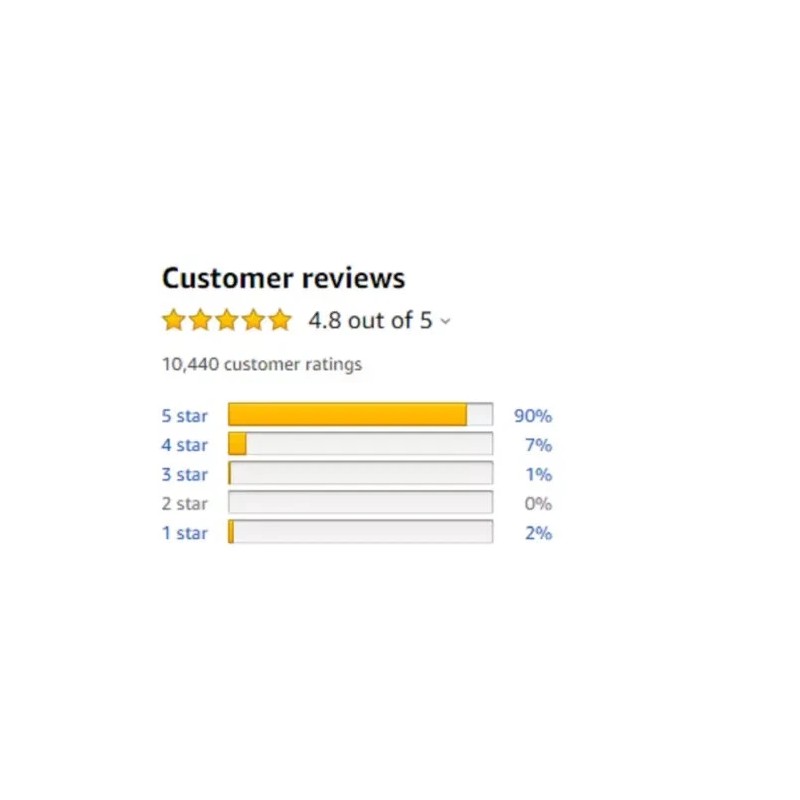 NuTone 3.3" Exhaust Fan Motor Bathroom Kitchen Vent Fits Emerson