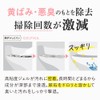 Alphax Urine Remover Commercial GEL PiKA Urine Remover Gel Tube