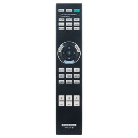 New RM-PJ28 Replace Remote Compatible with Sony Projector VPL-HW65 VPL-XW5000ES VPL-VW295ES