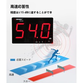 QuiExact Digital Sound Level Tester Alarm Function LCD Display Flashing Light Measuring Range 30-130 dB Real Time Monitoring Environmental Measuring Instrument Hospital Library Factory Laboratory School Office 9.6 Inch