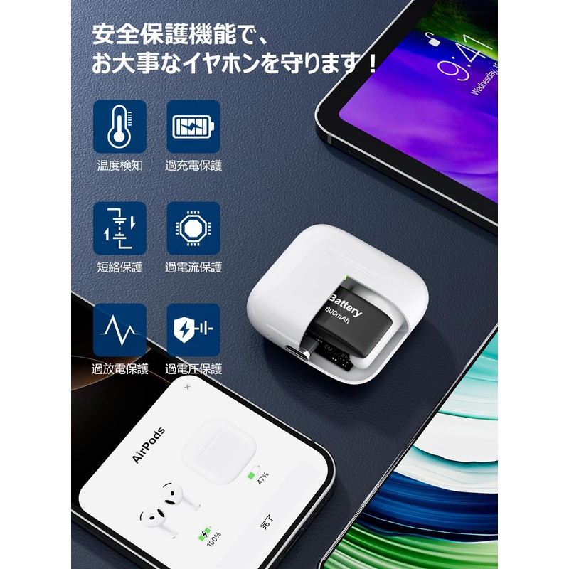Charging Case, Compatible with Airpods 4th Generation, Airpods 4th Generation
