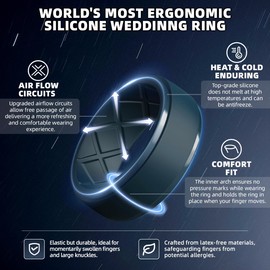 Egnaro Men's Silicone Rings 10mm Wide 2.5mm Thick Rubber Wedding Bands, Multipack 1/4/7 Breathable Comfort Fit For Workout