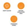Evetree Deep Pore Cleaning Washing HEAD REPLACEMENT es compatible con