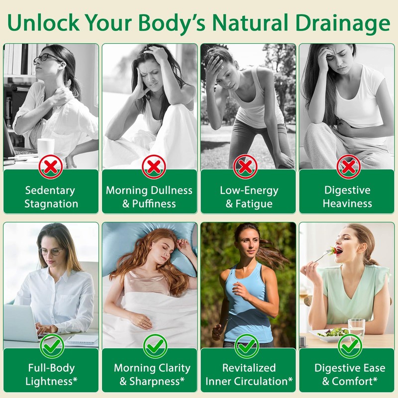 Lymphatic Drainage Supplements,Natural Formula Lymphatic Drainage Capsules