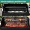 Stainless Steel Drip Tray Heat Baffle Replacement for Traeger BAC012,