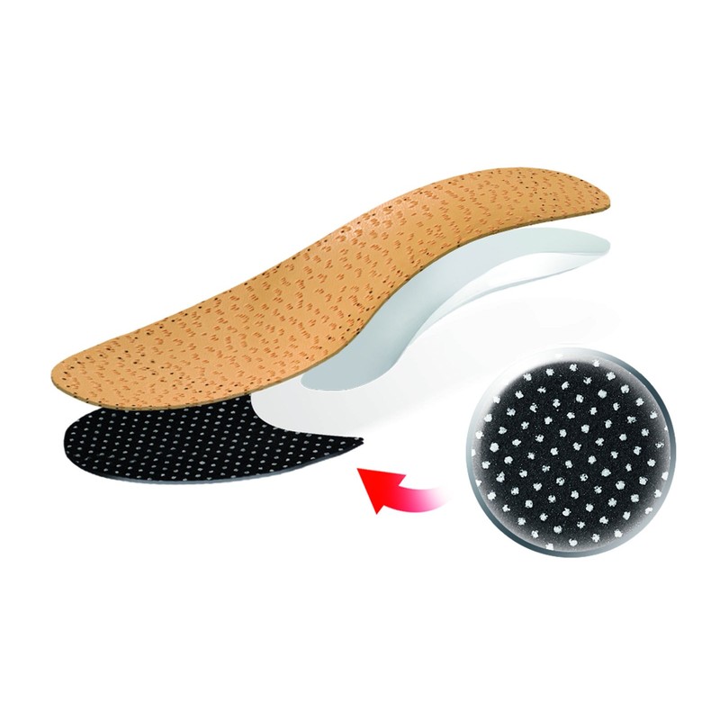 Kaps Apoyo Kids, Premium Luxury Orthopaedic Leather Footbed Insoles -