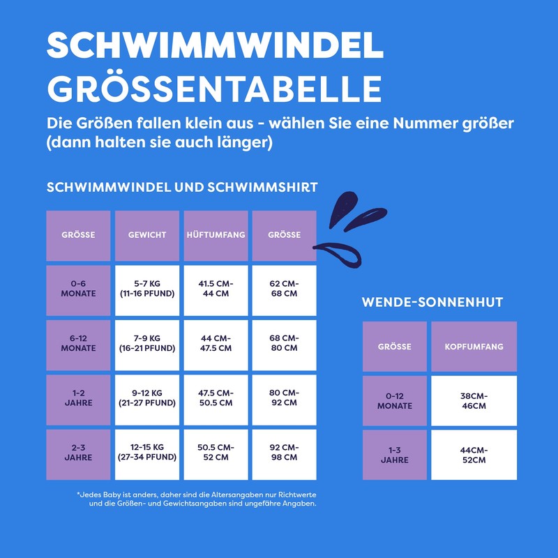 Bambino Mio Unisex Baby Swim Set, Ocean Explorers