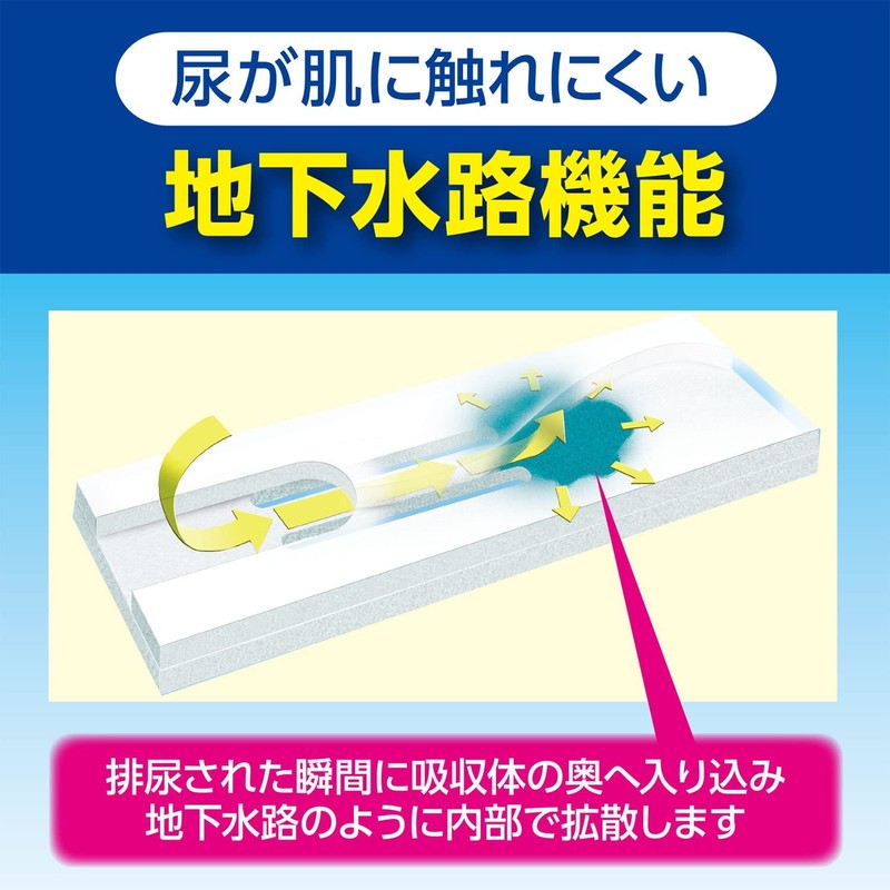 Salva 7-2514-02 White Cross PU Flake Care Night Long 30