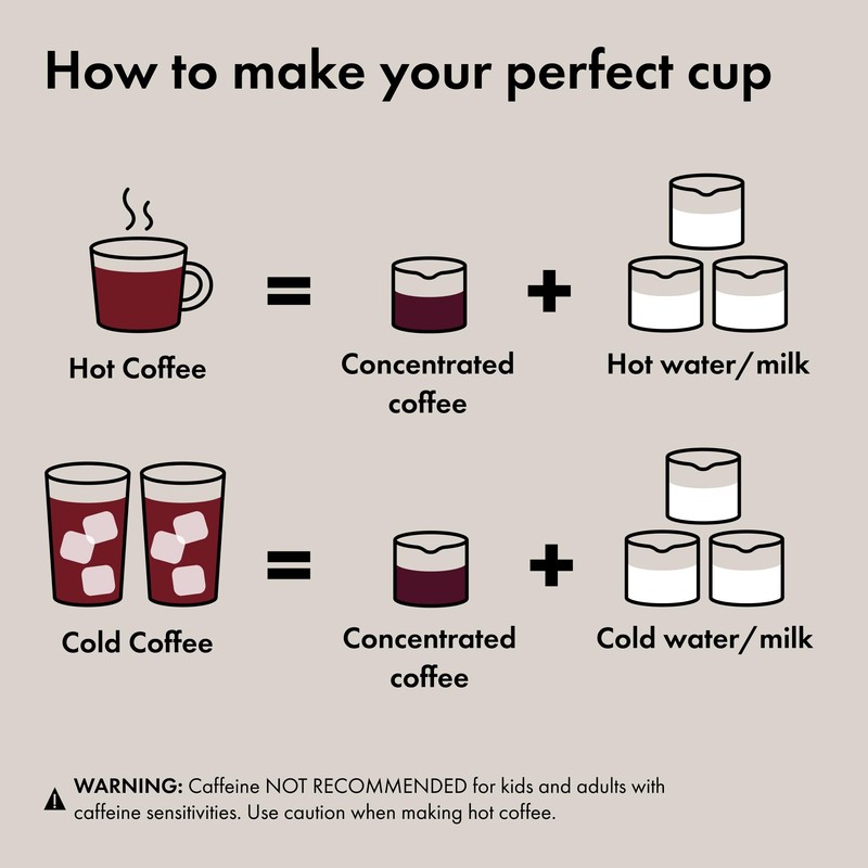 OXO Brew Rapid Brewer - Portable Coffee Maker, Fast Manual