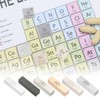 PATIKIL Nickel Cube 0.5x0.5x2 inch Ni High Density Element Stick