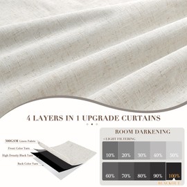 SPWIY 100% Cream Beige Blackout Linen Curtains 84 inches Long 2 Panels for Living Room Back Tab Rod Pocket Soild Thermal Insulated Natural Beige Room Darkening Decorative Window Drapes for Bedroom