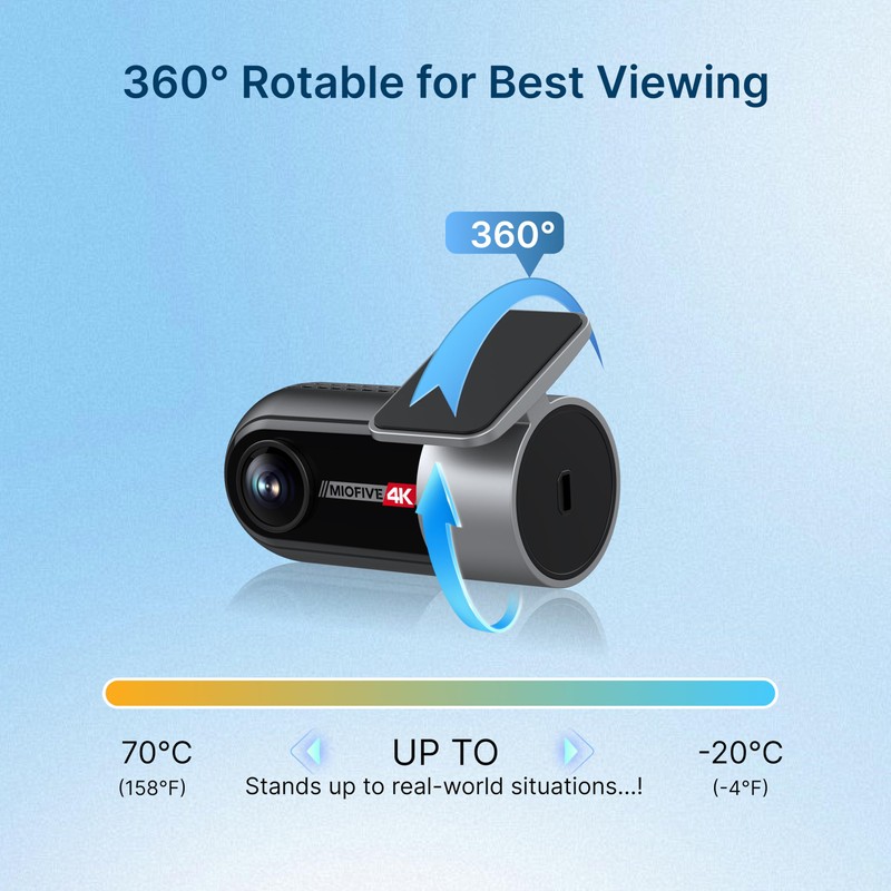 Miofive in-Car Rear Camera for Miofive S1/S1 Pro/S1 Ultra Series