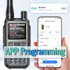 Baofeng Radio UV-5R Mini Ham Radio Long Range Handheld Two